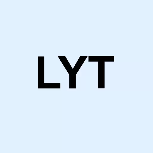 Lytus Technologies Holdings PTV. Ltd. Logo