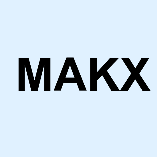 Stock MAKX logo