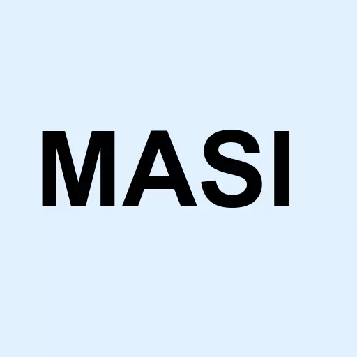 Masimo Corporation Logo