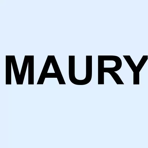 Marui Group Co Ltd ADR Logo