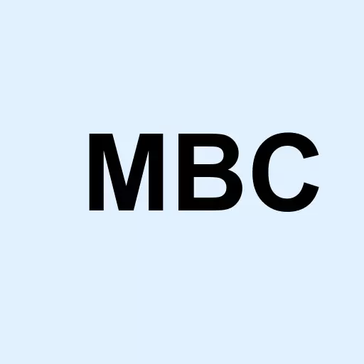 MBAC Fertilizer Corp Logo