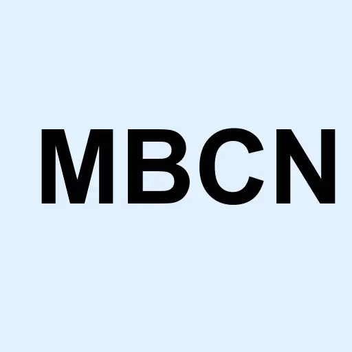 Middlefield Banc Corp. Logo