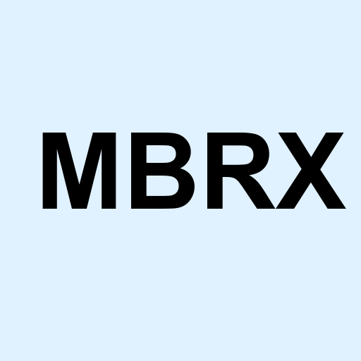 Stock mbrx logo