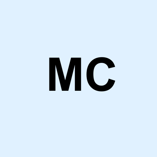 Stock MC logo