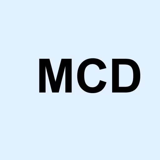 McDonald's Corporation Logo