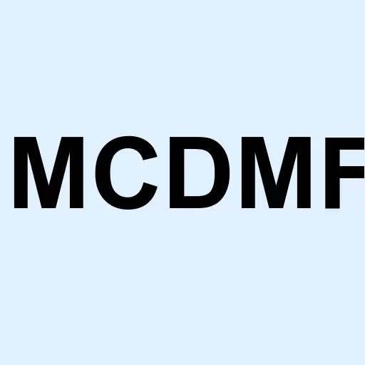 MacDonald Mines Exploration Ltd. Logo