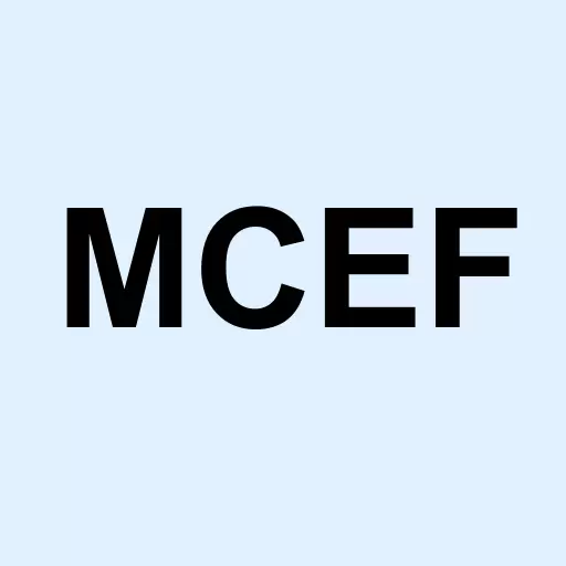 First Trust Municipal CEF Income Opportunity ETF Logo
