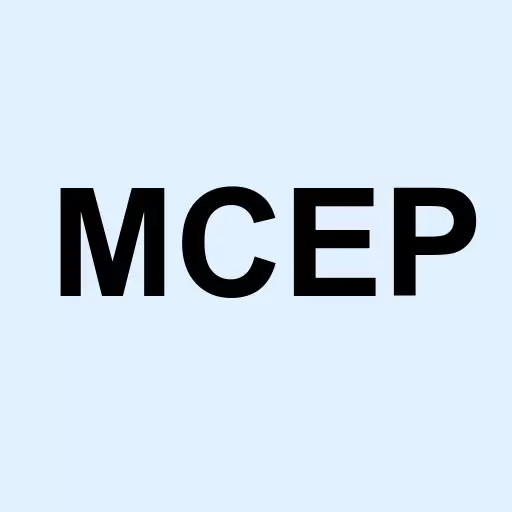 Mid-Con Energy Partners LP Logo