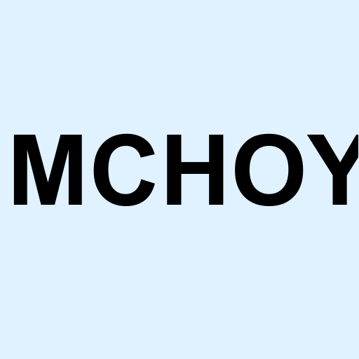 Stock MCHOY logo