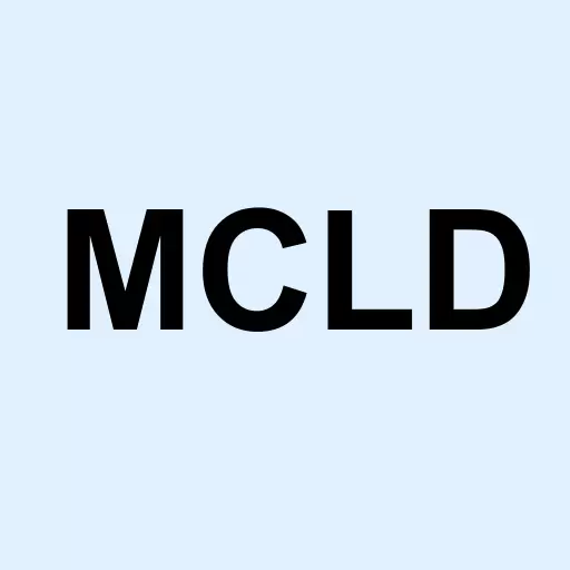 mCloud Technologies Corp. Logo