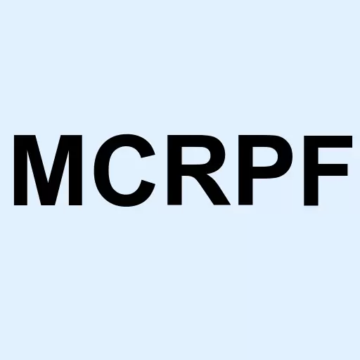 Microport Scientific Corp Logo
