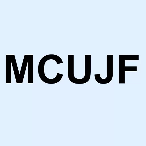 Medicure Inc Logo