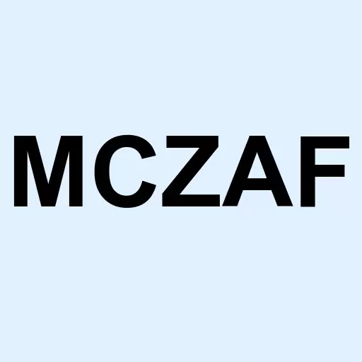 Mad Catz Interactive Inc Logo