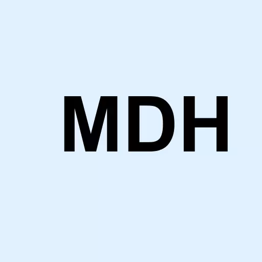 MDH Acquisition Corp. Class A Logo