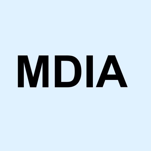 Stock MDIA logo