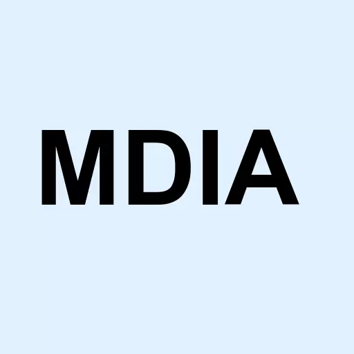 Mediaco Holding Inc. Logo