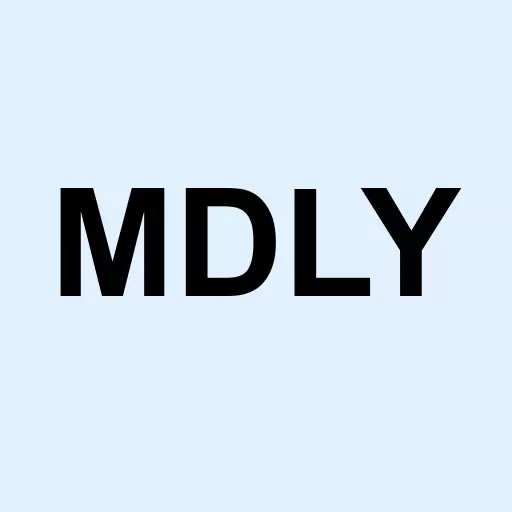 Medley Management Inc. Class A Logo