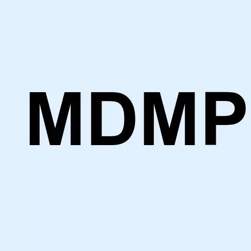 MDM Permian Inc Logo