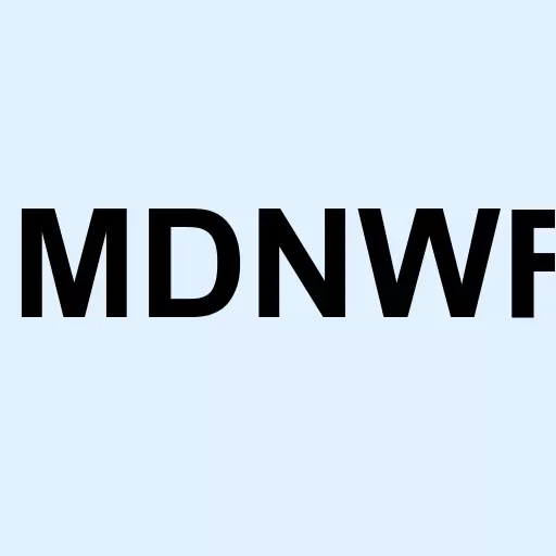 Mednow Inc - Class A Logo