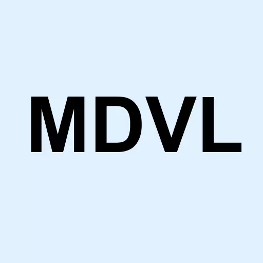 MedAvail Holdings Inc Com Logo