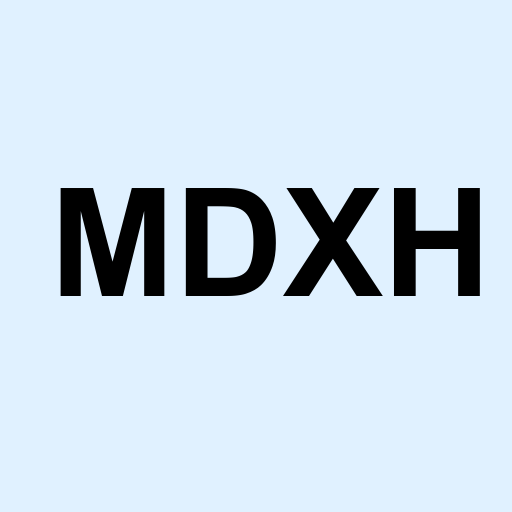 Stock mdxh logo