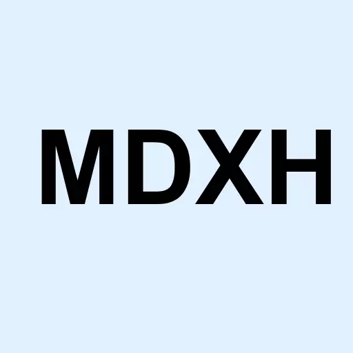 MDxHealth SA Logo