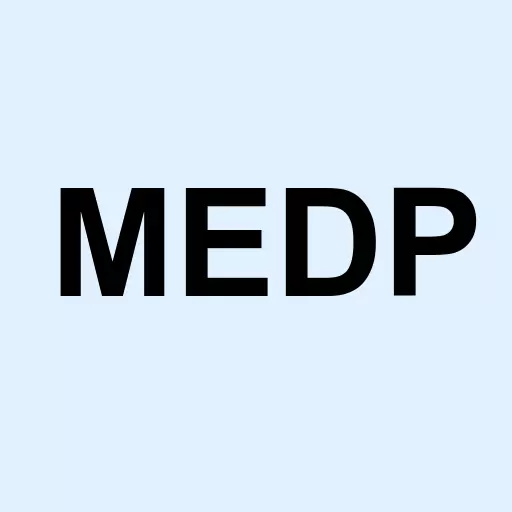 Medpace Holdings Inc. Logo