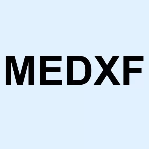 Medexus Pharmaceuticals Inc Logo