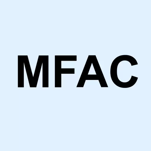 Megalith Finl Acquisition Logo