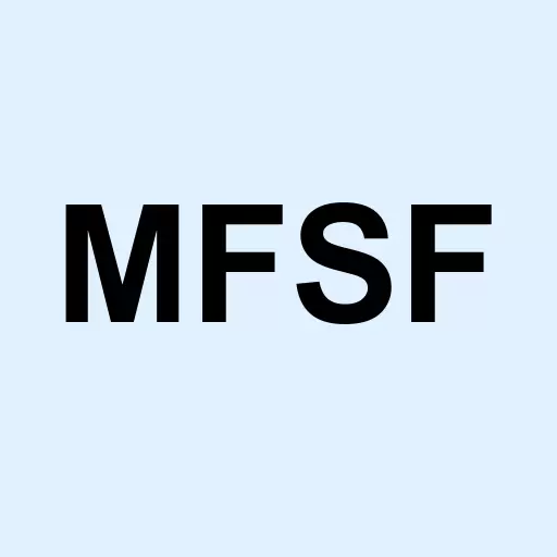 MutualFirst Financial Inc. Logo
