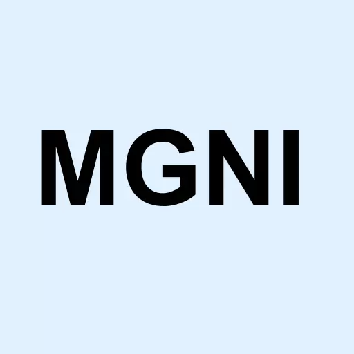 Magnite Inc. Logo