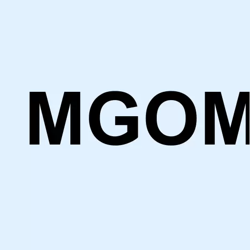 Migom Global Corp Logo
