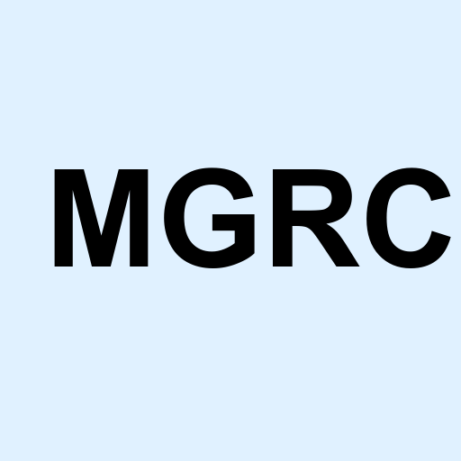 Stock mgrc logo
