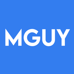 Mogul Energy Intl Inc Logo