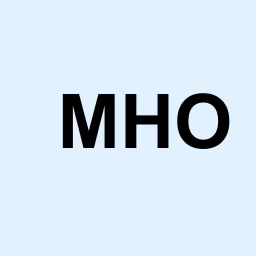 M/I Homes Inc. Logo