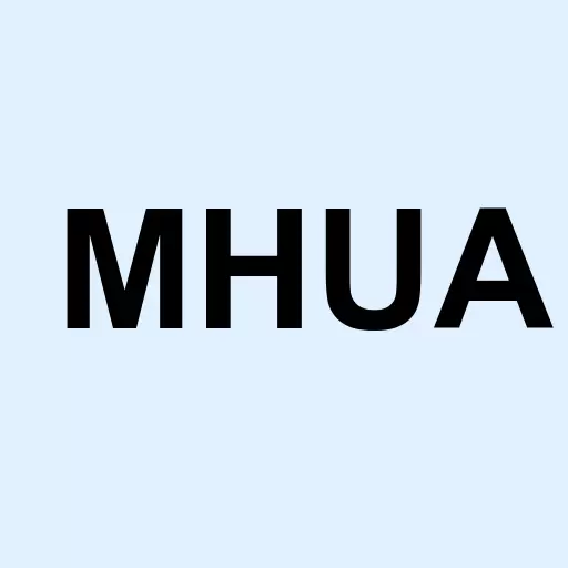 Meihua International Medical Technologies Co. Ltd. Logo