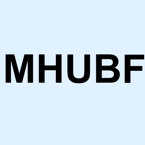 Stock MHUBF logo