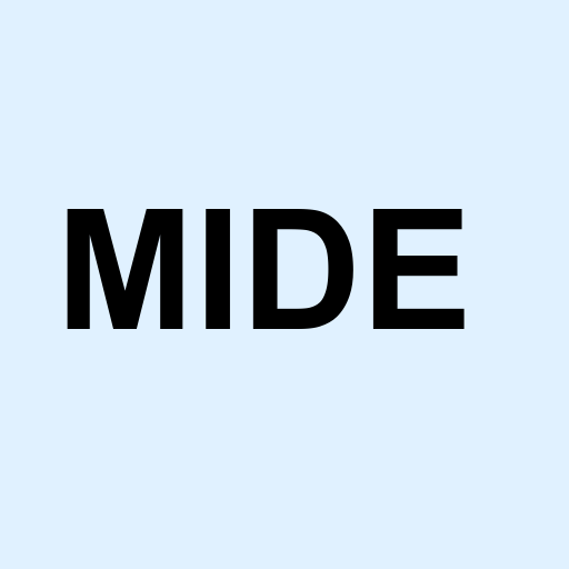 Stock mide logo