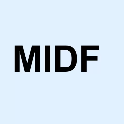 iShares MSCI USA Mid-Cap Multifactor ETF Logo