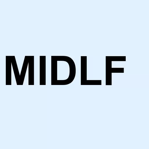 Midland Expl Inc Logo