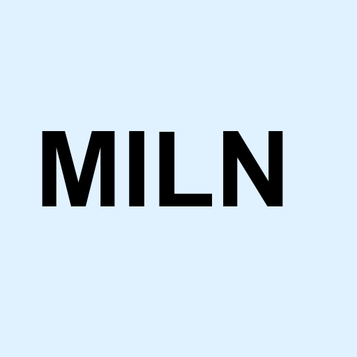 Stock MILN logo