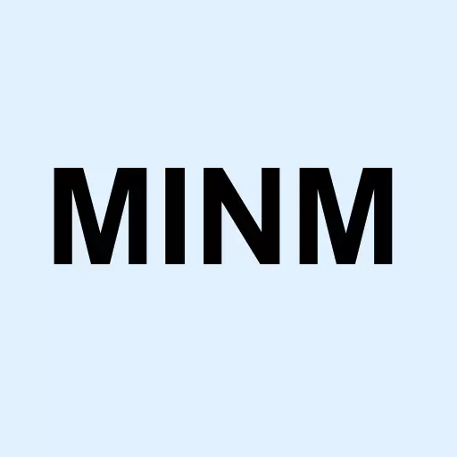 Minim Inc Logo
