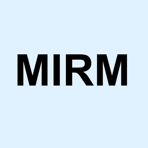 Stock mirm logo