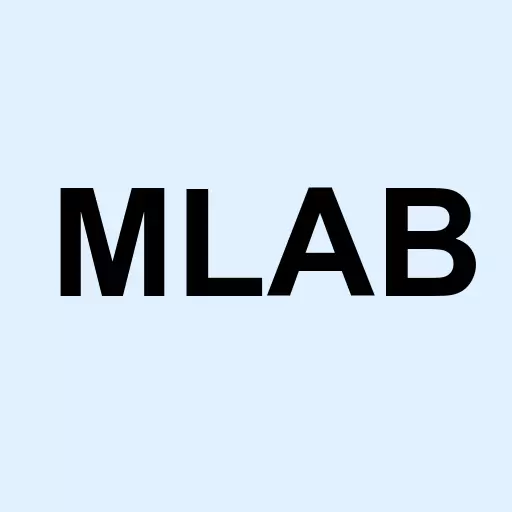 Mesa Laboratories Inc. Logo