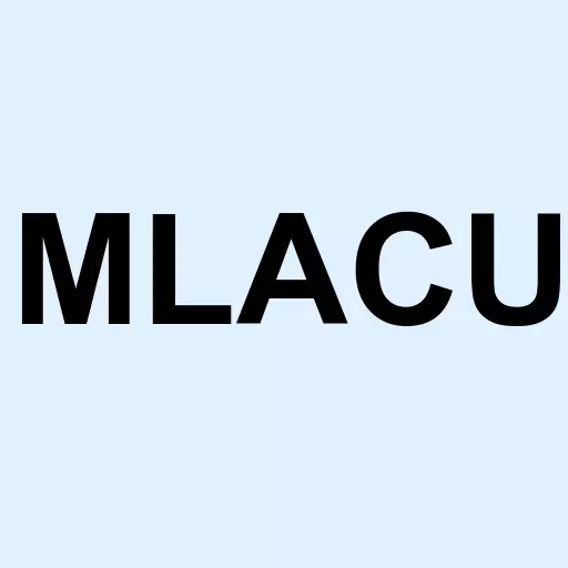 Malacca Straits Acquisition Company Limited Units Logo