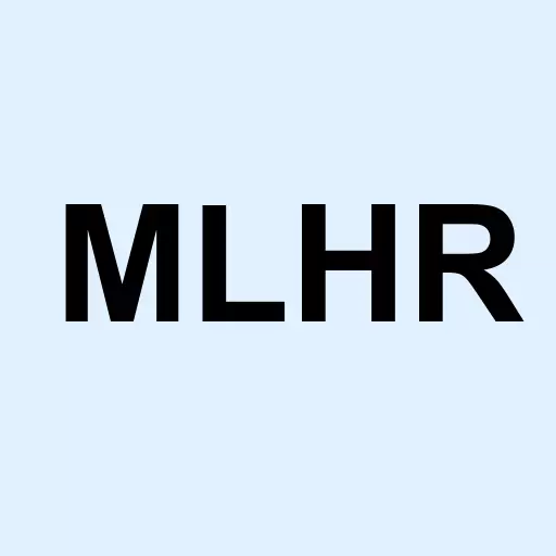 Herman Miller Inc. Logo