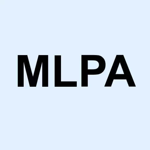 Global X MLP Logo