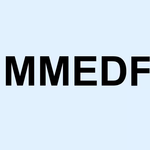 Mind Medicine Logo