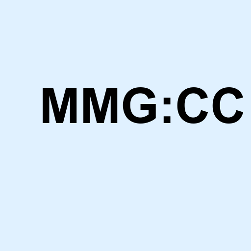 Stock MMG:CC logo