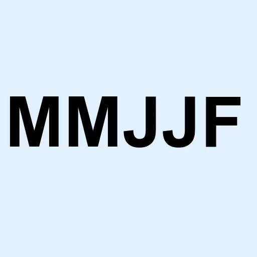 MMJ Group Holdings Ltd Logo